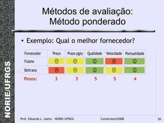 Seleção de Fornecedores Confiáveis: Dicas e Recomendações